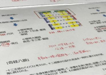 東洋医学関連マニュアル