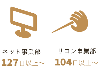 休暇日数