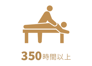 新卒初期研修時間