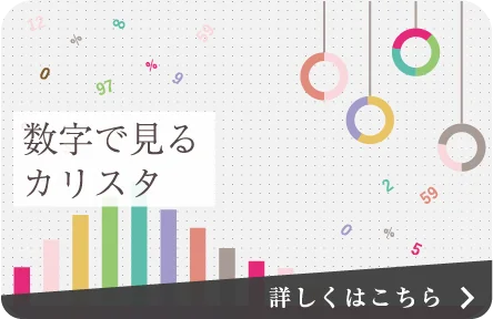 数字で見るカリスタ 詳しくはこちら