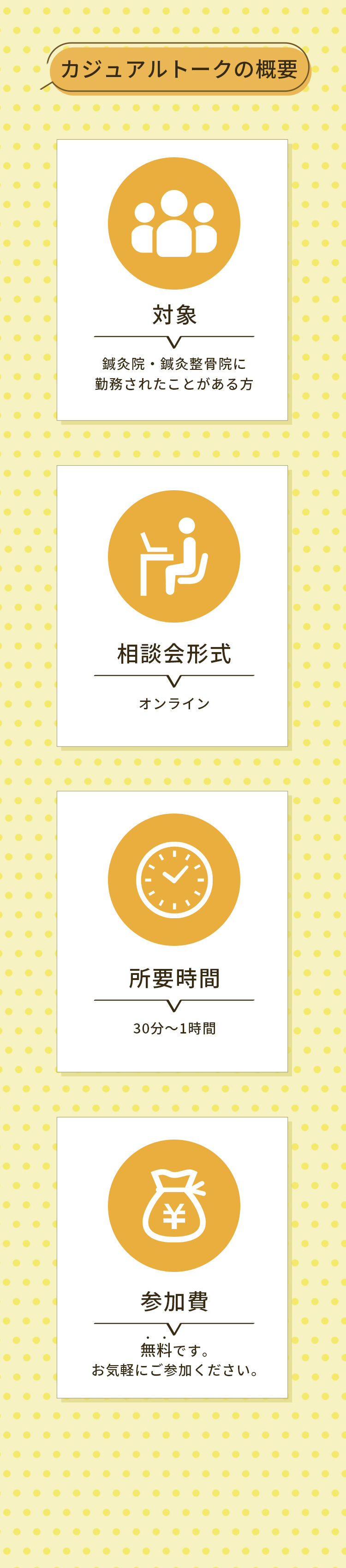 相談会の概要